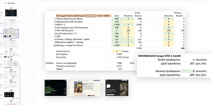 Бестселлер від CITY PROFIT ще з 2009-го року. Бізнес плани від Сіті Профіт це завжди актуальні та сучасні фінансові моделі, максимально чесно та прозоро обгрунтовані дослідження ринку, фактичні ціни на послуги аутсорсесрів що використовуємо в затратах, веб-воронки та маркетингова стратегія - все щоб отримати інвестиції від приватного інвестора або грантові кошти.