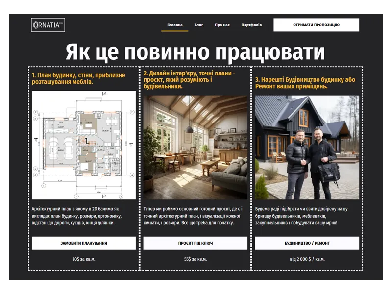 Діджитал упаковка - це коли вам потрібно і лендінг, і додаткові сторінки для SEO, і ще декілька веб-воронок для реклами, і Email -розсилку і навіть коли потрібно зробити інфо-продукти. Все це легко з CITY PROFIT.